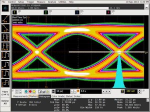 Figure 4. Signal quality of Pin Scale SL at 16Gbps using PRBS 7. 